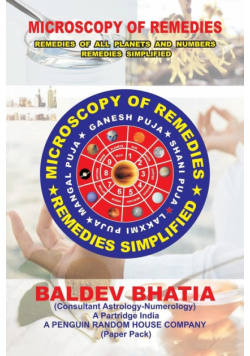 Microscopy of Remedies