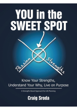 You in the Sweet Spot