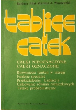 Tablice całek