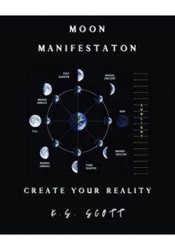Moon Manifestation