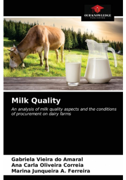 Milk Quality
