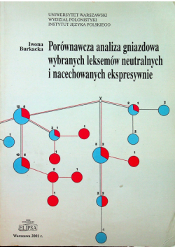 Porównawcza analiza gniazdowa wybranych leksemów neutralnych i nacechowanych ekspresywnie