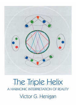 The Triple Helix