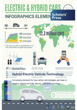 Hybrid Electric Vehicle Technology