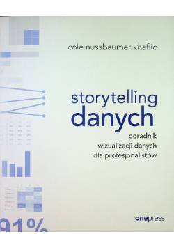 Storytelling danych