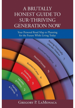 A Brutally Honest Guide to Sur-Thriving Generation Now
