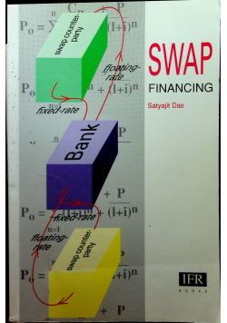 SWAP  financing