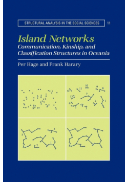 Island Networks