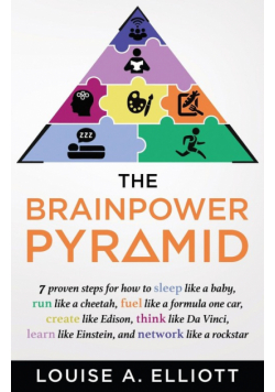 The BrainPower Pyramid