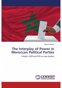 The Interplay of Power in Moroccan Political Parties