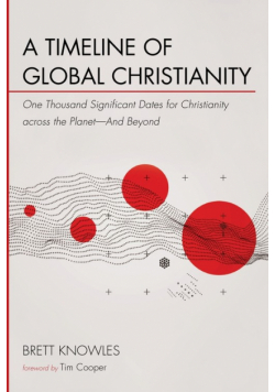 A Timeline of Global Christianity