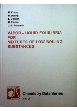 Vapor Liquid Equilibria for mixtures of low boiling substances
