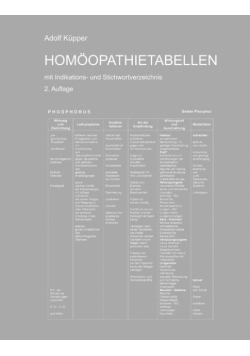 Homöopathietabellen mit Indikations- und Stichwortverzeichnis