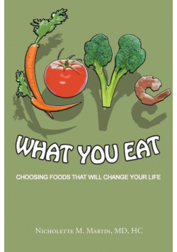 Love What You Eat