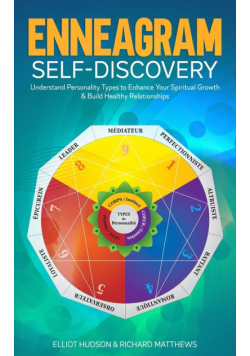 Enneagram Self-Discovery