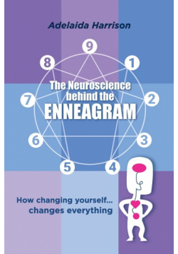 The Neuroscience behind the Enneagram