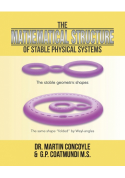 The Mathematical Structure of Stable Physical Systems