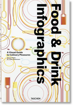 Food & Drink Infographics.