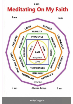 Meditating On My Faith