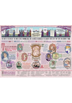 Puzzle 1000 Głosy kobiet