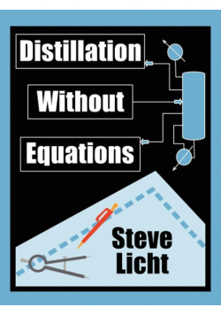 Distillation Without Equations