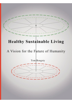 Healthy Sustainable Living