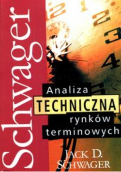 Analiza techniczna rynków terminowych