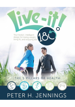 Live-It! 180°
