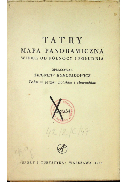 Tatry Mapa panoramiczna