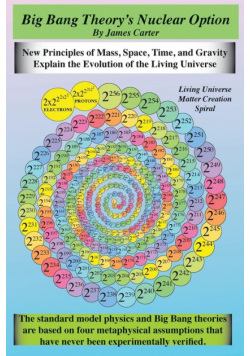 Big Bang's Nuclear Option color