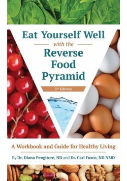 Eat Yourself Well with the Reverse Food Pyramid