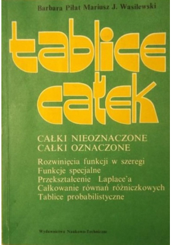 Tablice całek