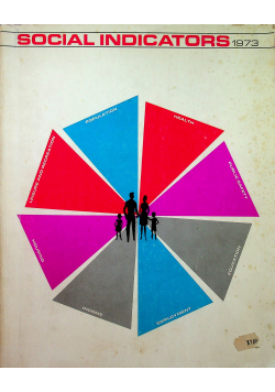 Social indicators