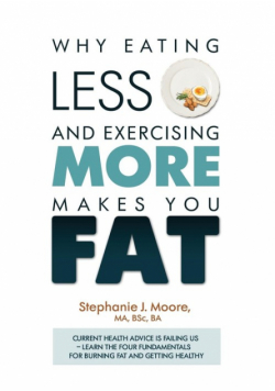 Why Eating Less and Exercising More Makes You Fat
