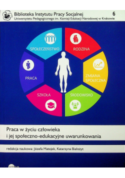 Praca w Zyciu czlowieka