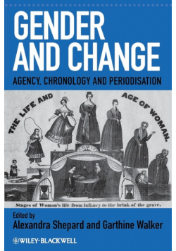 Gender Change