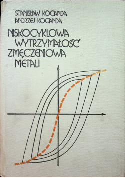 Niskocyklowa wytrzymałość zmęczeniowa metali
