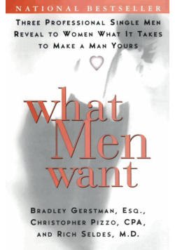What Men Want