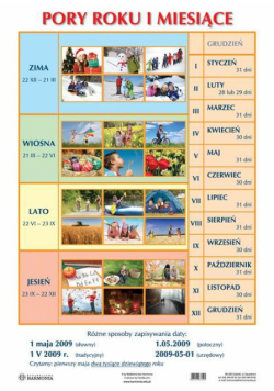 Plansza - Pory roku, ważne daty