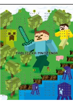Dwustronna plansza/ściąga A4 Tabliczka mnożenia