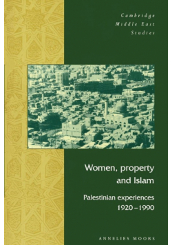 Women, Property and Islam