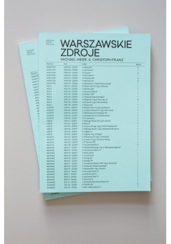 Warszawskie Zdroje