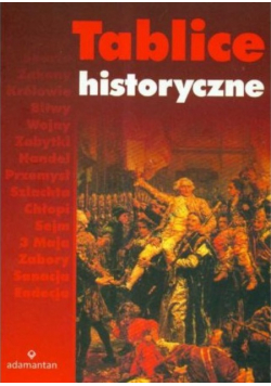 Tablice historyczne