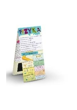 Zakładka magnetyczna fizyka