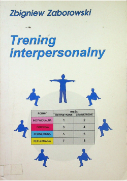 Trening interpersonalny