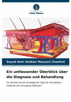 Ein umfassender Überblick über die Diagnose und Behandlung