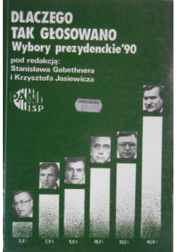Dlaczego tak głosowano Wybory prezydenckie 90