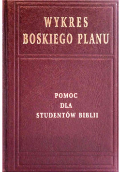Wykres boskiego planu
