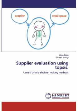 Supplier evaluation using topsis.