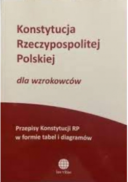 Konstytucja rzeczypospolitej polskiej dla wzrokowców